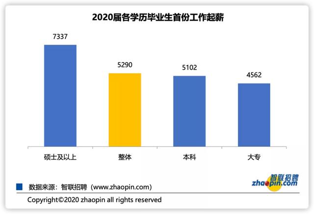 杭州珍岛集团的销售好做吗吗（杭州珍岛集团是做什么的）