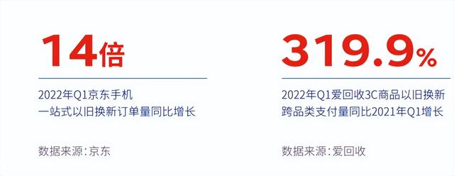 京东几天可以申请价保（京东保价几天内可以申请）