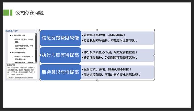 ppt2010项目符号在哪里，PPT中项目符号在哪？