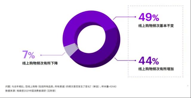 京东代下单是怎么操作的便宜（京东代下单怎么弄）