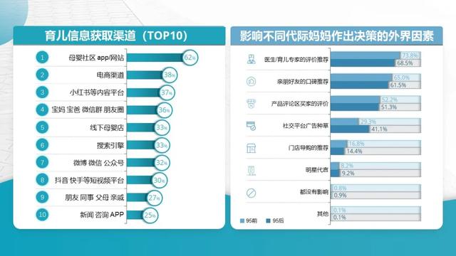 020年母婴店挣钱吗（2020年开母婴店怎么样）"