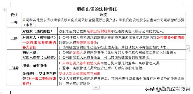法考培训机构怎么样（司法考试培训机构通过率高不_）