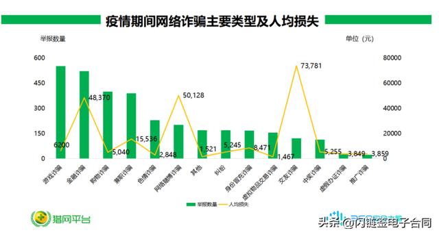 安全可靠的游戏账号交易平台（有哪些安全的游戏账号交易平台）