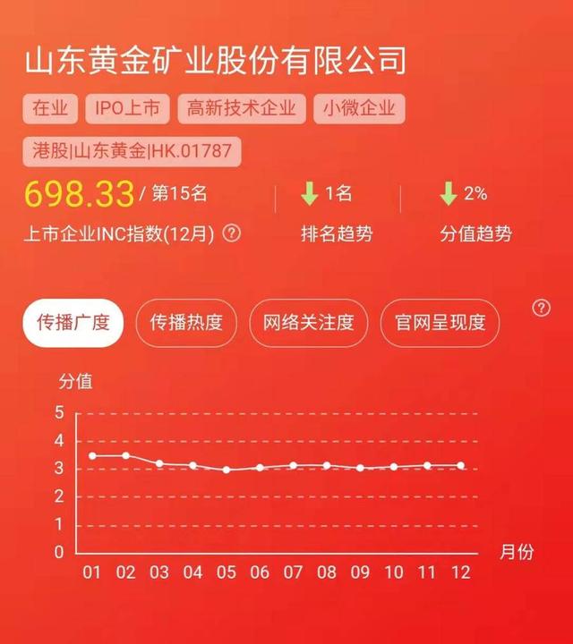 三个字发财的公司名（聚财3个字公司名字）