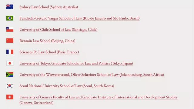 山东大学国际教育项目，山东大学留学项目怎么样？
