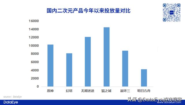 抖音游戏发行人收益不对，抖音游戏发行人计划赚钱是真的吗？