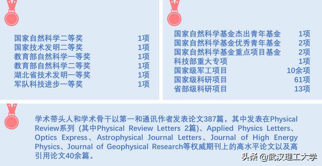 武汉理工大学网上缴费平台进不去怎么办（武汉理工大学网上缴费平台进不去怎么回事）