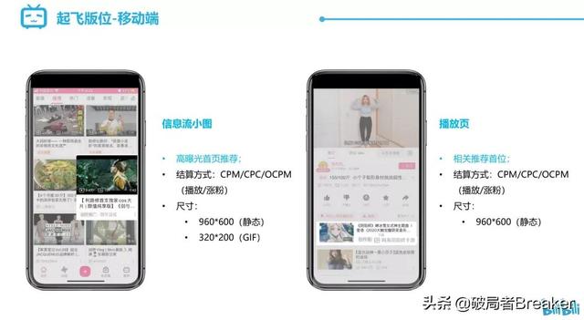 b站创作推广有用吗站创作推广什么意思（b站创作推广有用吗）
