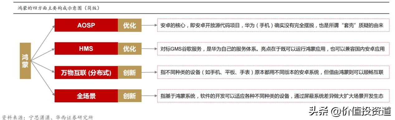 重庆华为外包厂（武汉华为外包公司是哪几家）