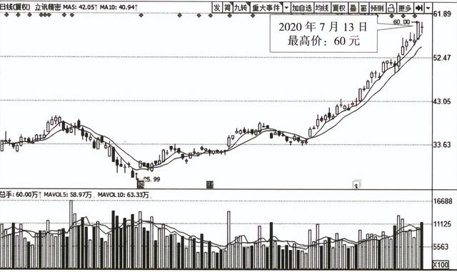 企业价值计算公式解析视频（企业价值的计算公式）
