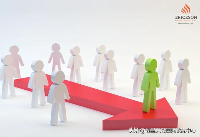 教练技术领导力培训一切看自己（教练技术领导力培训第三阶段）