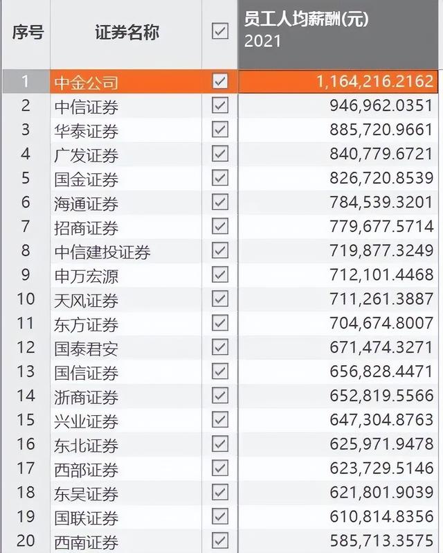 小红书好看的头像图片女，好看头像小红书女？