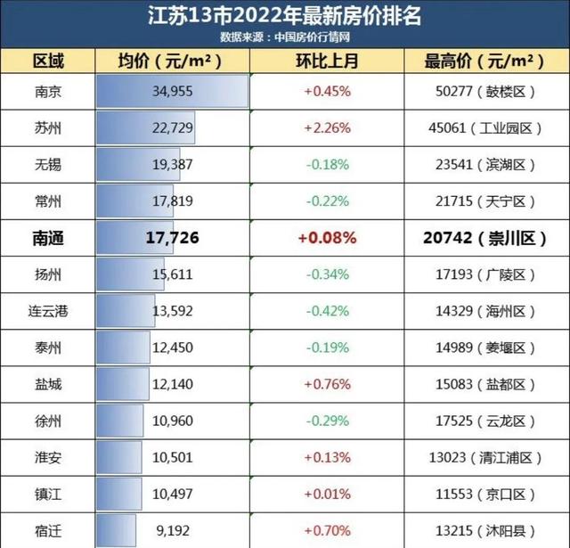 镇江兼职最新招聘信息，镇江兼职最新招聘信息网？