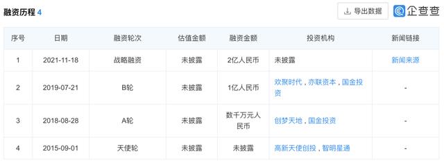 百度莱茨狗怎么不见了_2022年的（百度的莱茨狗怎么不能玩了）