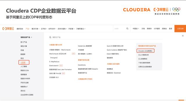 cdh平台简介（大数据cdp平台是什么意思）