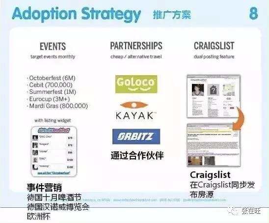 如何进行创业计划书展示包括了，如何进行创业计划书展示()