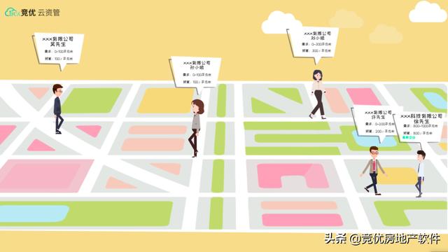 房产销售如何寻找客源，房地产销售怎么找客户创新？