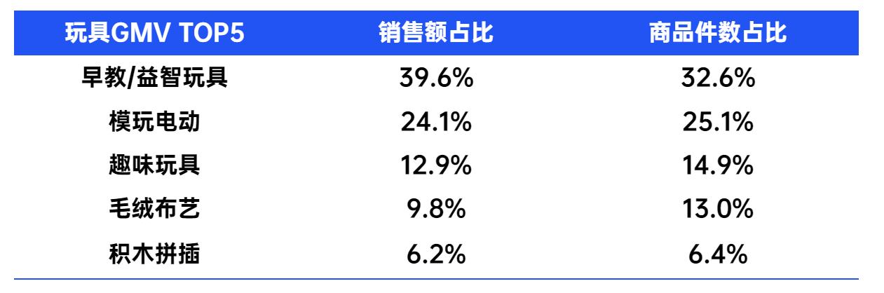 快手礼物价格表图片大全2022年8月，快手礼物价格表图片大全2022最新？