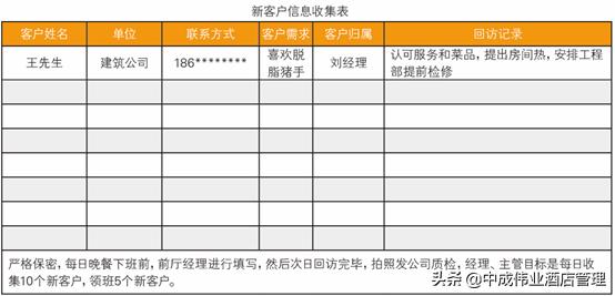 大众点评差评怎么找到客户联系方式（美团团购差评怎么找到客户联系方式）