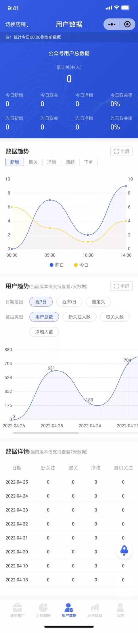 微信统计助手小程序怎么用的，统计助手小程序操作方法？