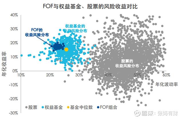 什么赚钱最快最稳1万（一万左右投资干什么挣钱）