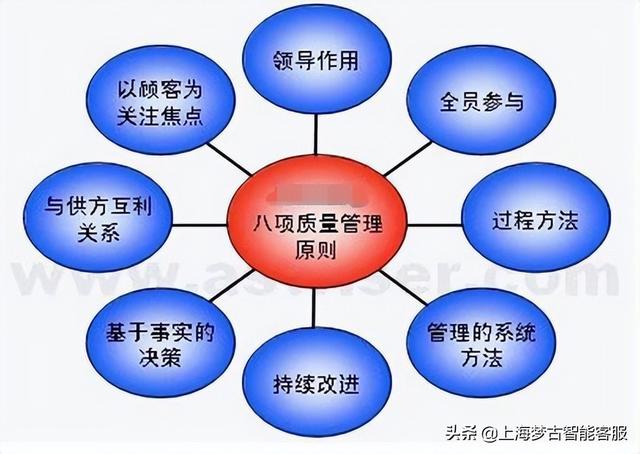 电话营销公司外包有哪些（电话营销公司外包业务）