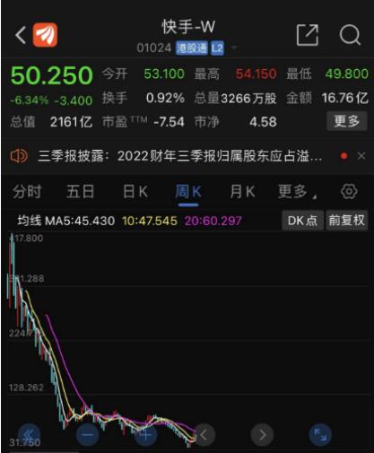 快手怎么了最近几天网红都去北京开会，快手怎么了最近几天不见了？
