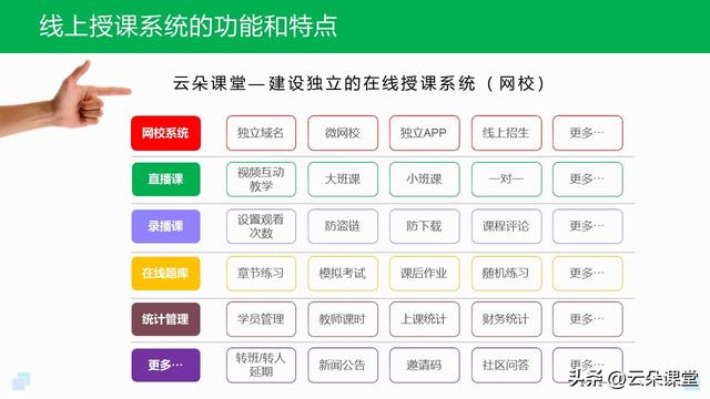 上门家教平台app（家教平台app有哪些）