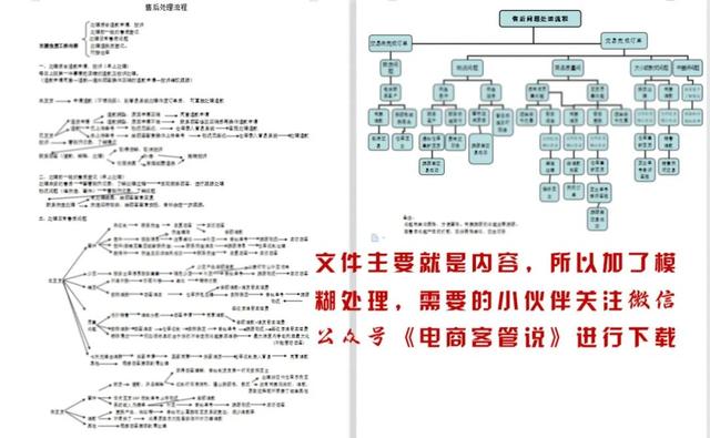 淘宝怎么看小二介入结果，淘宝小二介入多长时间有结果？