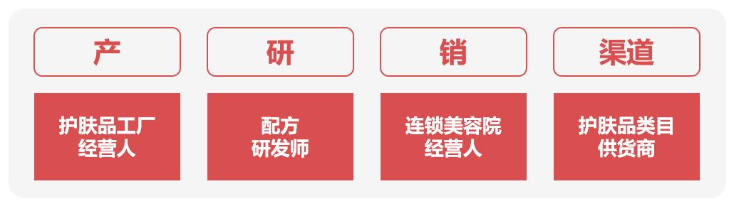视频号如何做推广（视频号推广方法）