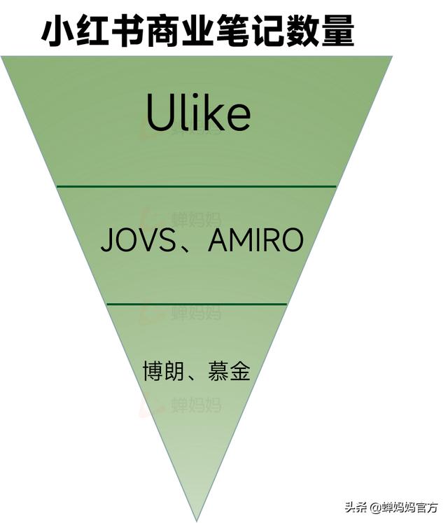 抖音什么时候火的（抖音什么时候火的歌）