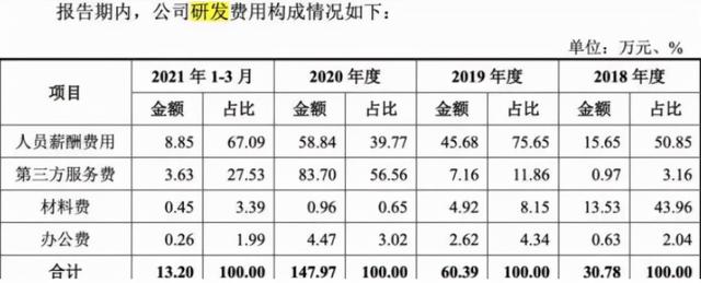 女人做什么生意挣钱哦，2021年适合女人做什么生意赚钱？