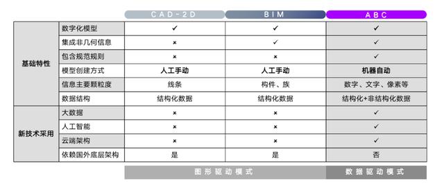 互联网大赛项目案例创业方向（互联网大赛项目案例名称）