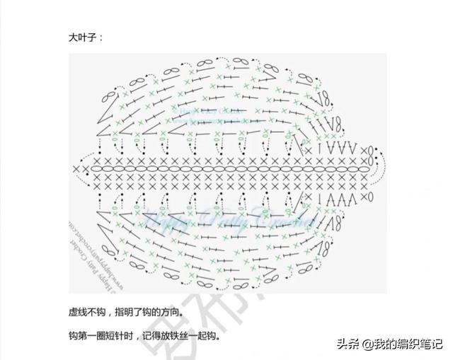 微信玫瑰花摆心形一行十个，微信玫瑰花摆心形一行9个？