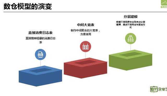 网贷大数据查询平台哪个好（个人大数据查询平台哪个好）