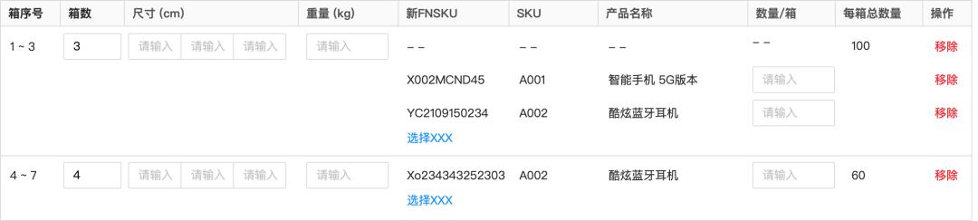 电商仓库操作工是做什么的，电商仓库什么岗位比较轻松？