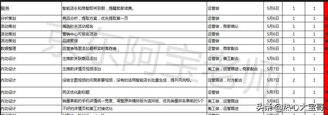 688商家工作台，京东商家入驻入口？"