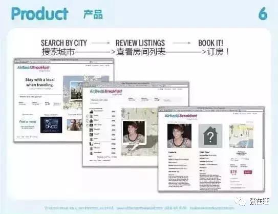 如何进行创业计划书展示包括了，如何进行创业计划书展示()