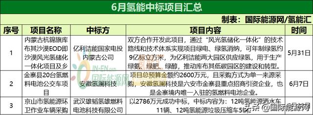 白手创业网破解版，福缘创业网2021？