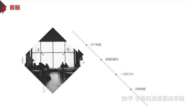 淘宝客服的主要工作内容详细（淘宝客服主要工作内容是什么）