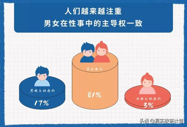 浪费时间...（陀螺世界赚钱是真的吗有风险吗）