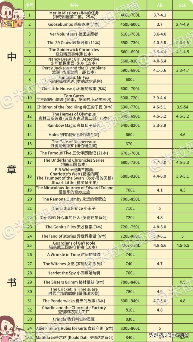 小红书作品怎么置顶不了了（小红书作品怎么置顶不了评论）