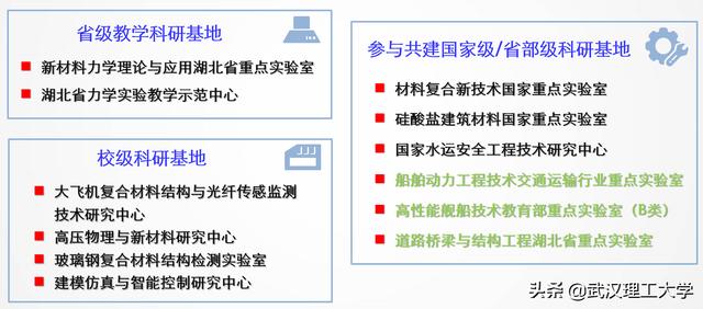 武汉理工大学网上缴费平台进不去怎么办（武汉理工大学网上缴费平台进不去怎么回事）