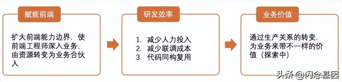 淘宝的经验，淘宝经验怎么做到的？