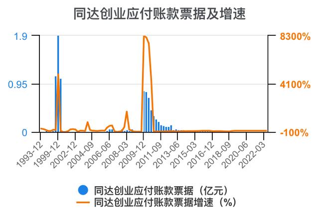 创新创业财务分析怎么写流动资金账务处理，创新创业财务分析怎么写流动资金账户