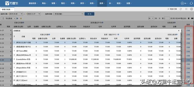 销售统计表模板百度云，销售统计表模板图片？