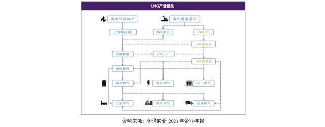 企业发展战略包括哪些内容（企业发展战略的内容包括）