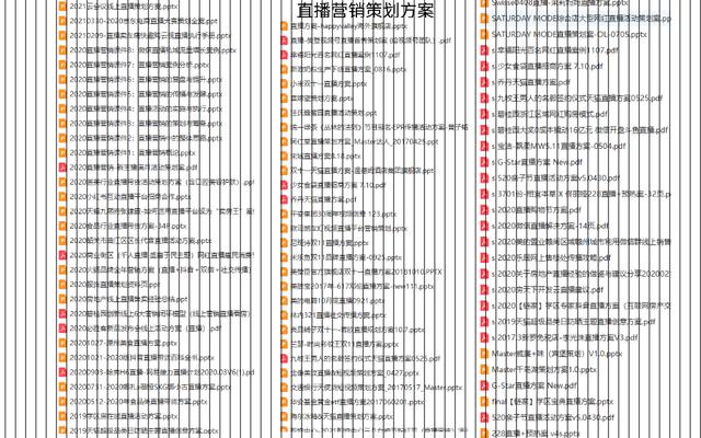 电商运营推广是做什么的，跨境电商运营推广是做什么的？