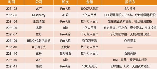 酒类销售方案 百度网盘（酒类销售方案PPT）