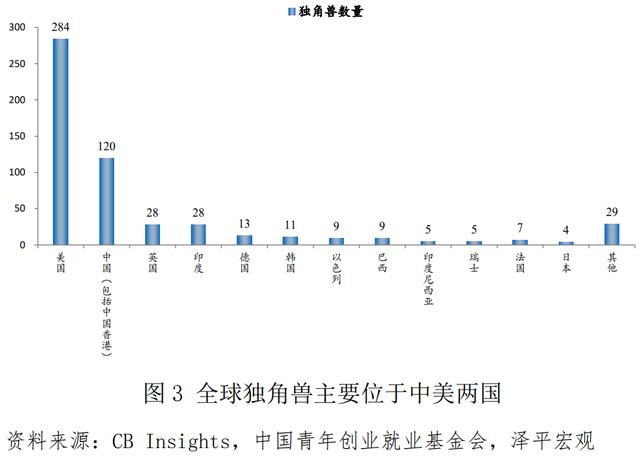 青年创业中国强作文，青年强中国强作文？
